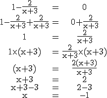 3$\rm \begin{tabular}1-\frac{2}{x+3}&=&0\\1-\frac{2}{x+3}+\frac{2}{x+3}&=&0+\frac{2}{x+3}\\1&=&\frac{2}{x+3}\\1\times(x+3)&=&\frac{2}{x+3}\times(x+3)\\(x+3)&=&\frac{2(x+3)}{x+3}\\x+3&=&2\\x+3-3&=&2-3\\x&=&-1\end{tabular}